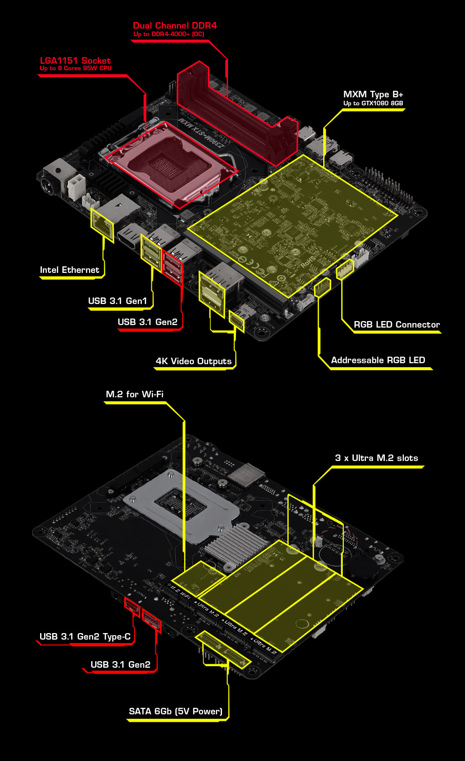 DMGTX STX-Spec(Z390)